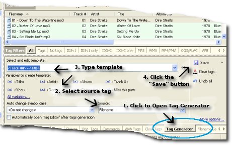 Generate tags from other tag